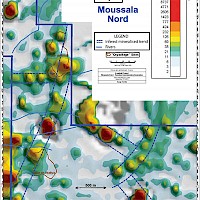 Moussala Nord - Termite Geochemistry Anomalies